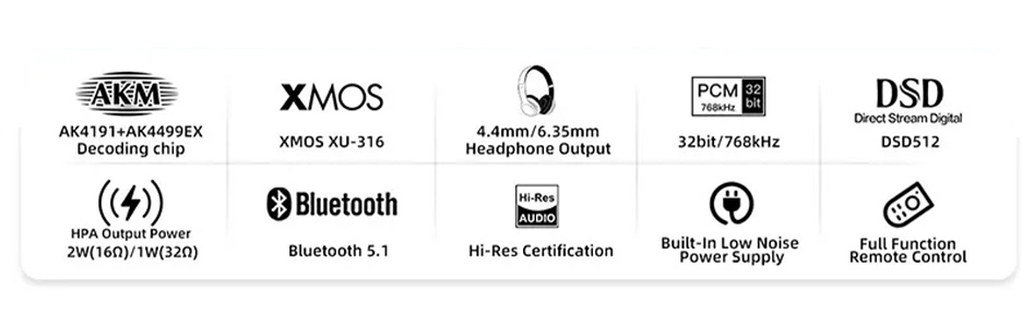 SMSL DO300EX DAC AK4191+AK4499EX Headphone Amplifier XMOS XU316 Bluetooth 5.1 LDAC 32bit 768kHz DSD512 MQA-CD Silver